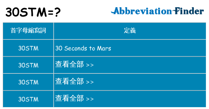 30stm 代表什麼