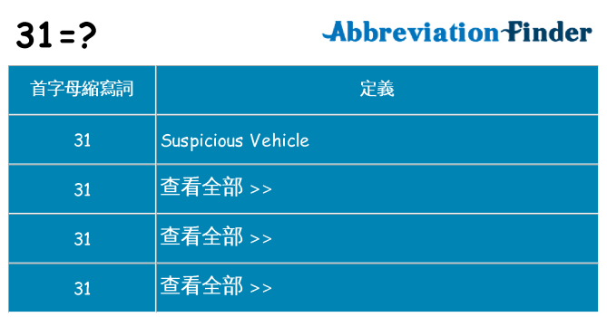 31 代表什麼