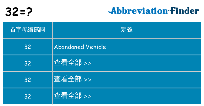 32 代表什麼