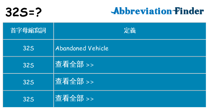 32s 代表什麼