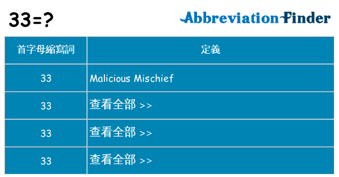 33 代表什麼