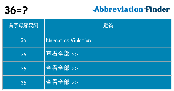 36 代表什麼