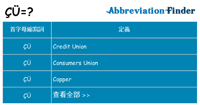 cu 代表什麼