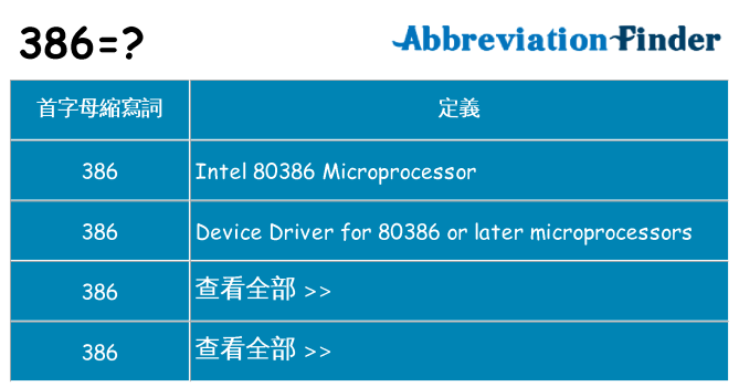 386 代表什麼