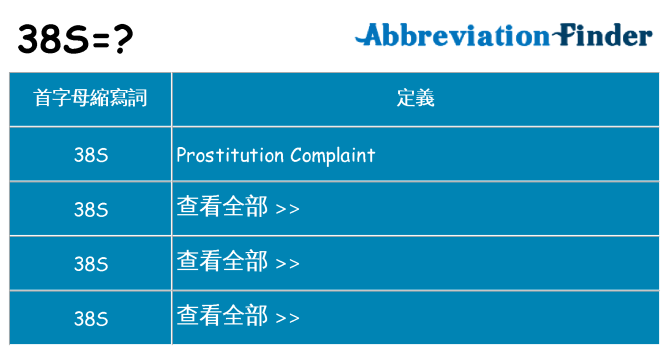 38s 代表什麼