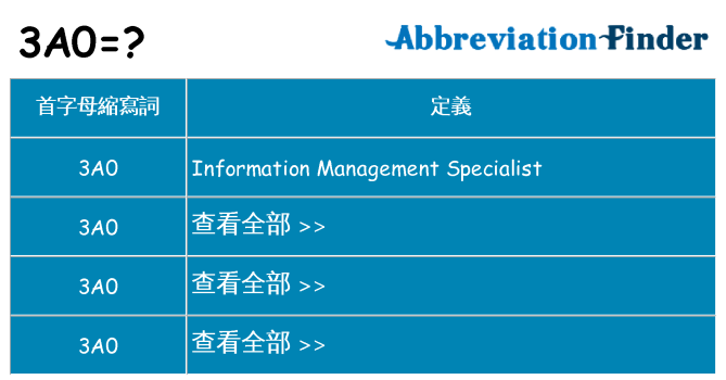 3a0 代表什麼