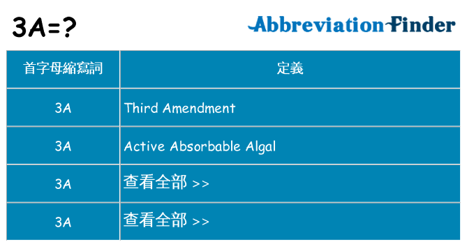 3a 代表什麼