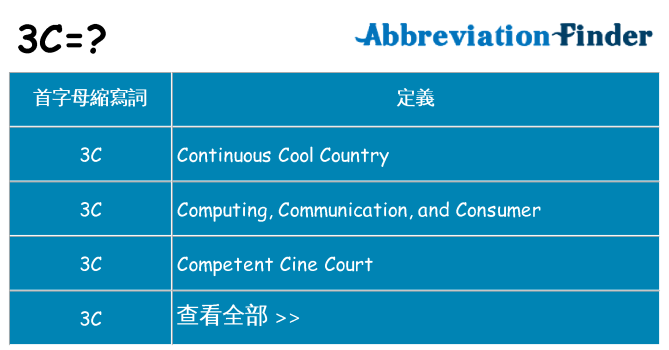 3c 代表什麼
