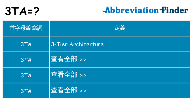 3ta 代表什麼
