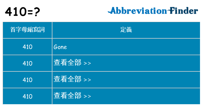 410 代表什麼