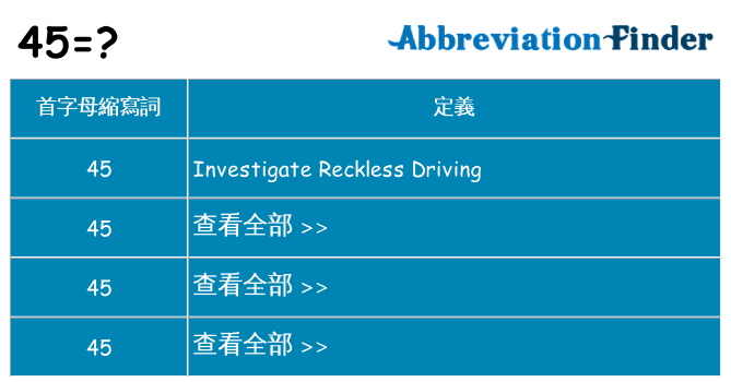 45 代表什麼