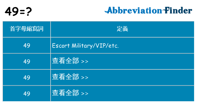 49 代表什麼