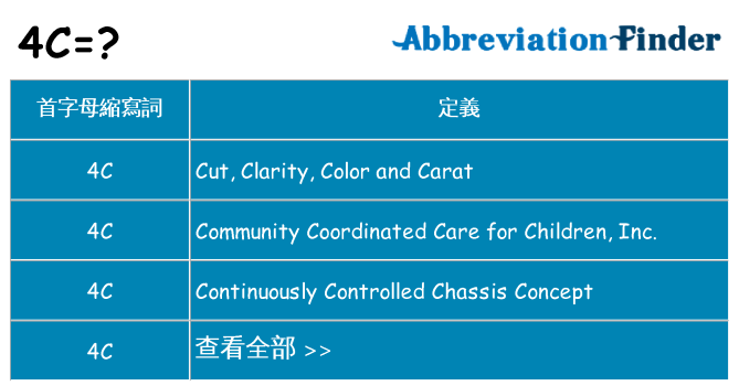 4c 代表什麼