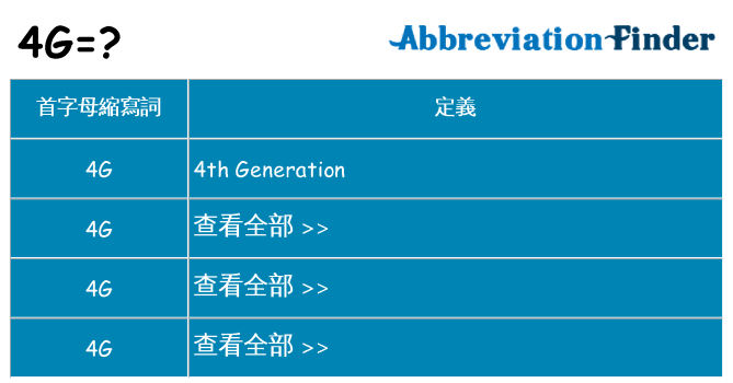 4g 代表什麼