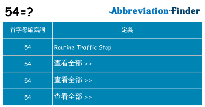 54 代表什麼