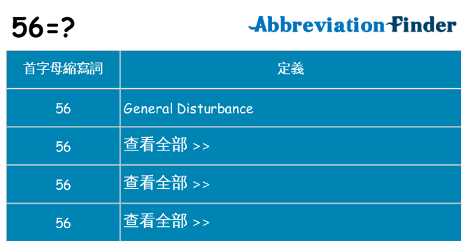 56 代表什麼