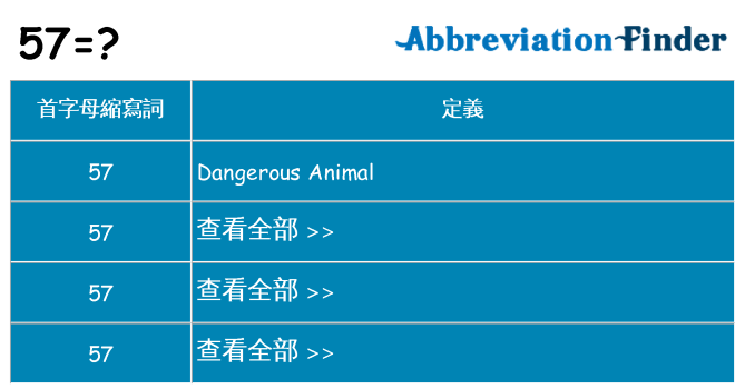 57 代表什麼