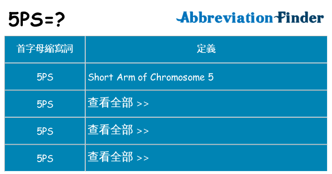 5ps 代表什麼