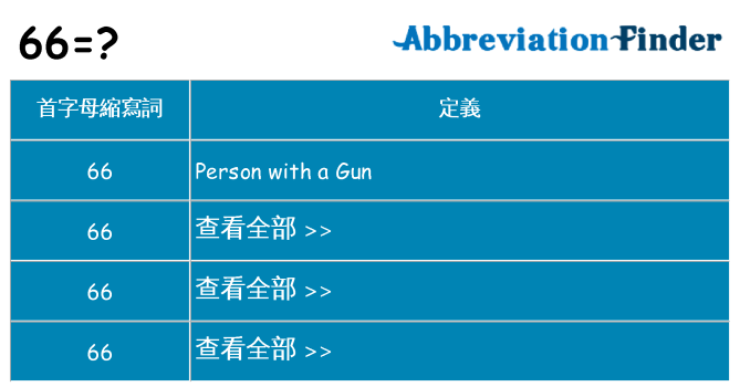 66 代表什麼