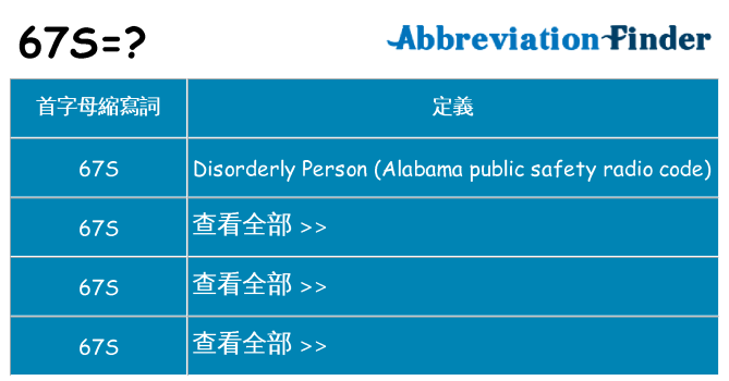 67s 代表什麼