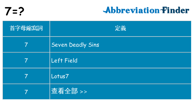 7 代表什麼