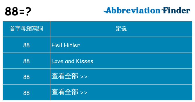 88 代表什麼