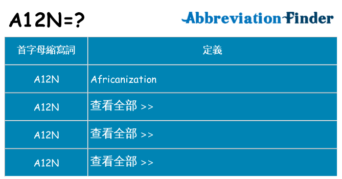 a12n 代表什麼