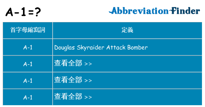 a-1 代表什麼