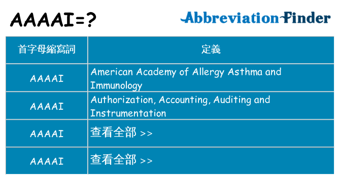 aaaai 代表什麼