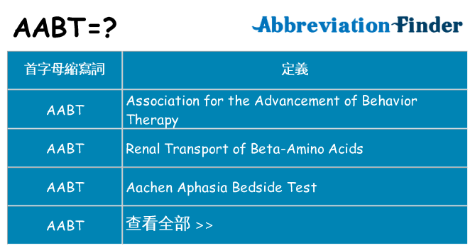 aabt 代表什麼