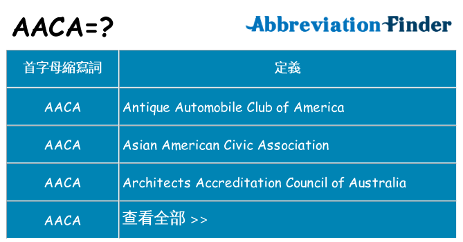 aaca 代表什麼