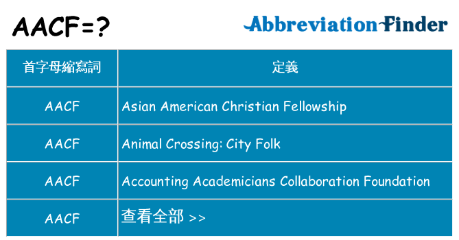 aacf 代表什麼