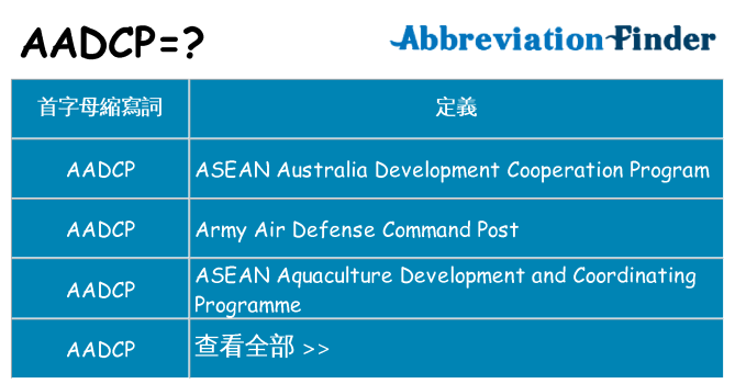aadcp 代表什麼
