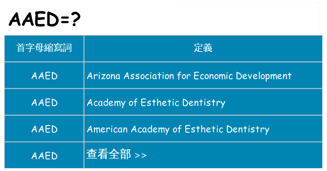 aaed 代表什麼