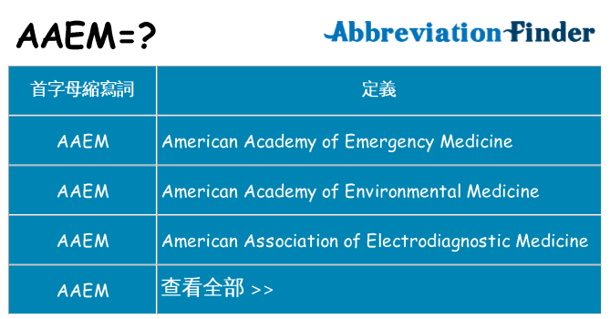 aaem 代表什麼