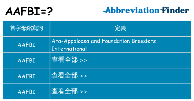 aafbi 代表什麼