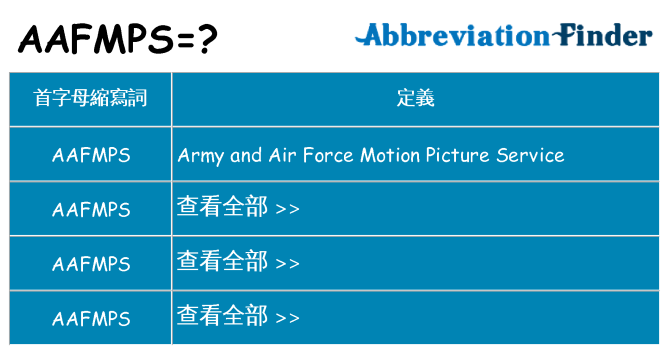 aafmps 代表什麼