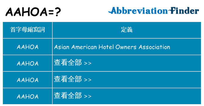 aahoa 代表什麼