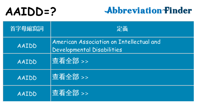 aaidd 代表什麼