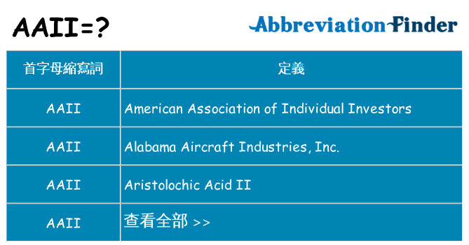 aaii 代表什麼