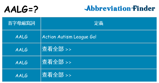 aalg 代表什麼