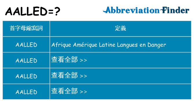 aalled 代表什麼