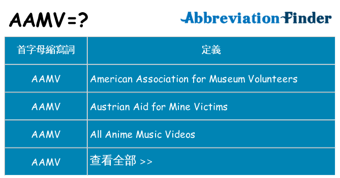 aamv 代表什麼