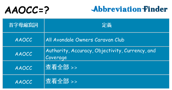 aaocc 代表什麼