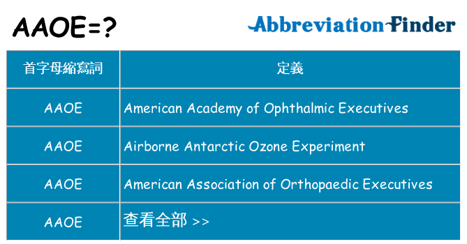 aaoe 代表什麼