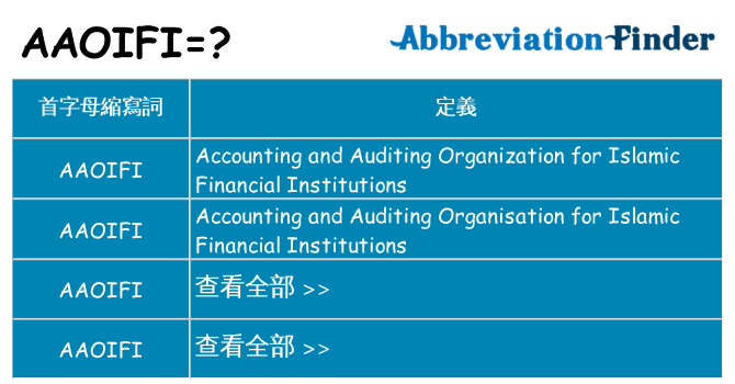 aaoifi 代表什麼