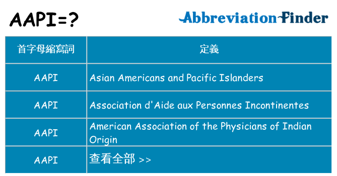 aapi 代表什麼