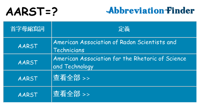 aarst 代表什麼
