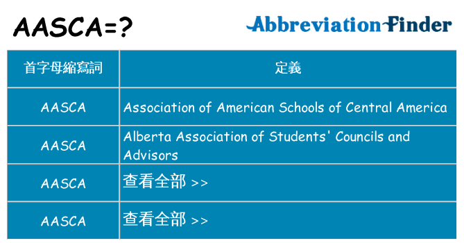 aasca 代表什麼