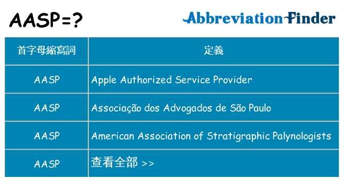 aasp 代表什麼